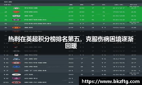 热刺在英超积分榜排名第五，克服伤病困境逐渐回暖